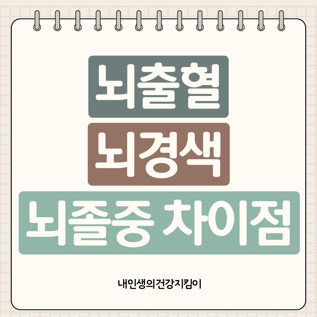 뇌출혈 뇌경색 뇌졸중 차이점, 증상으로 구분하는 골든타임 3시간