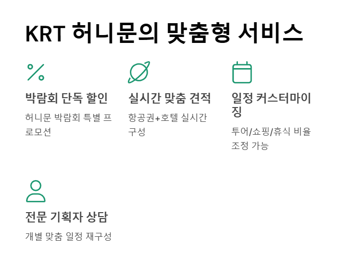 신혼 여행 전문 여행사 추천 - 특별한 순간을 위한 최고의 선택