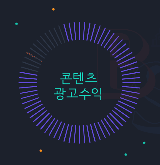 콘텐츠광고수익