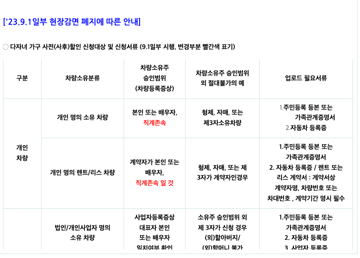 다녀녀 할인 현장감면 확인사항