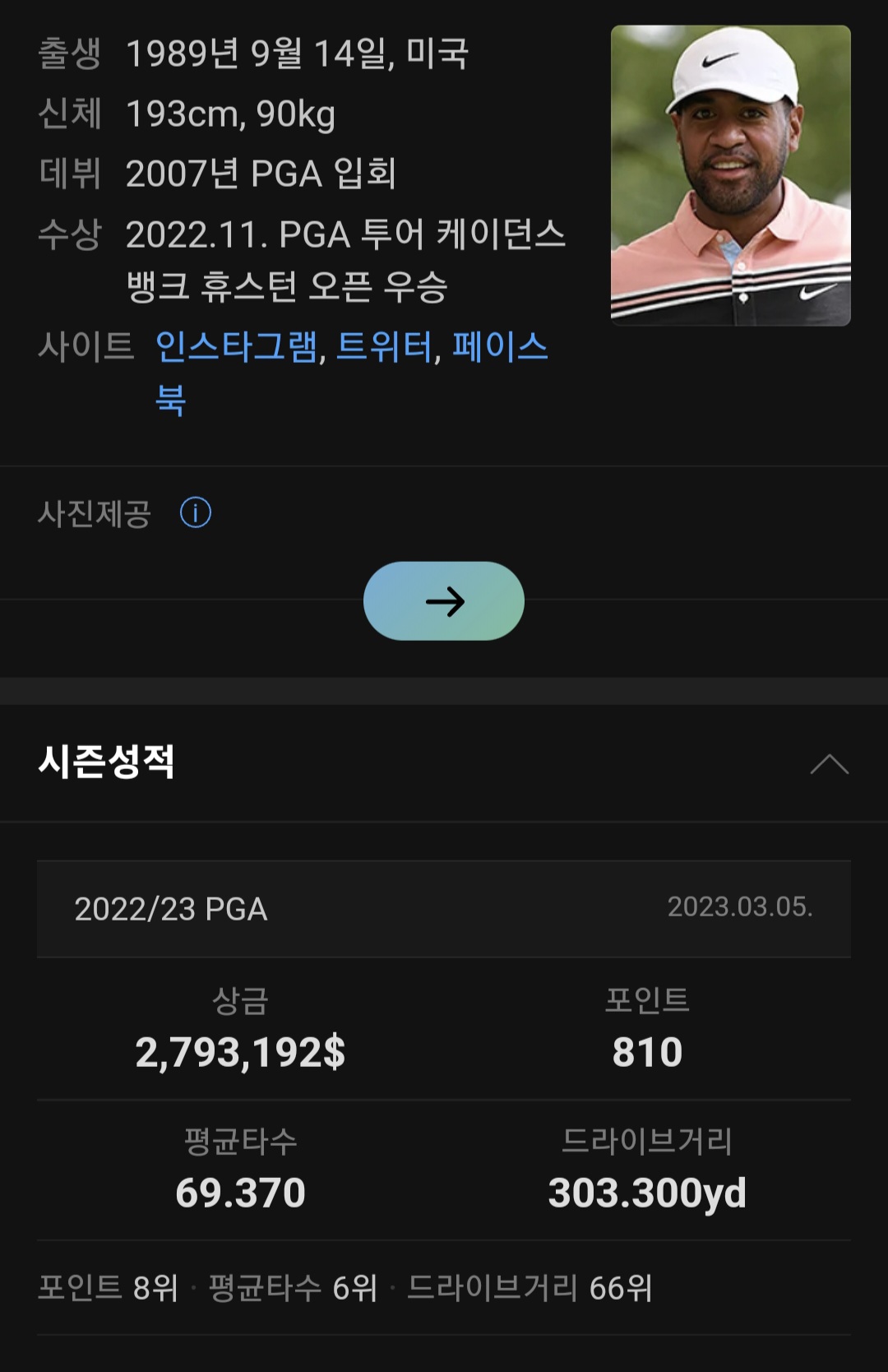 Tony Finau(토니 피나우) / Daum 홈페이지