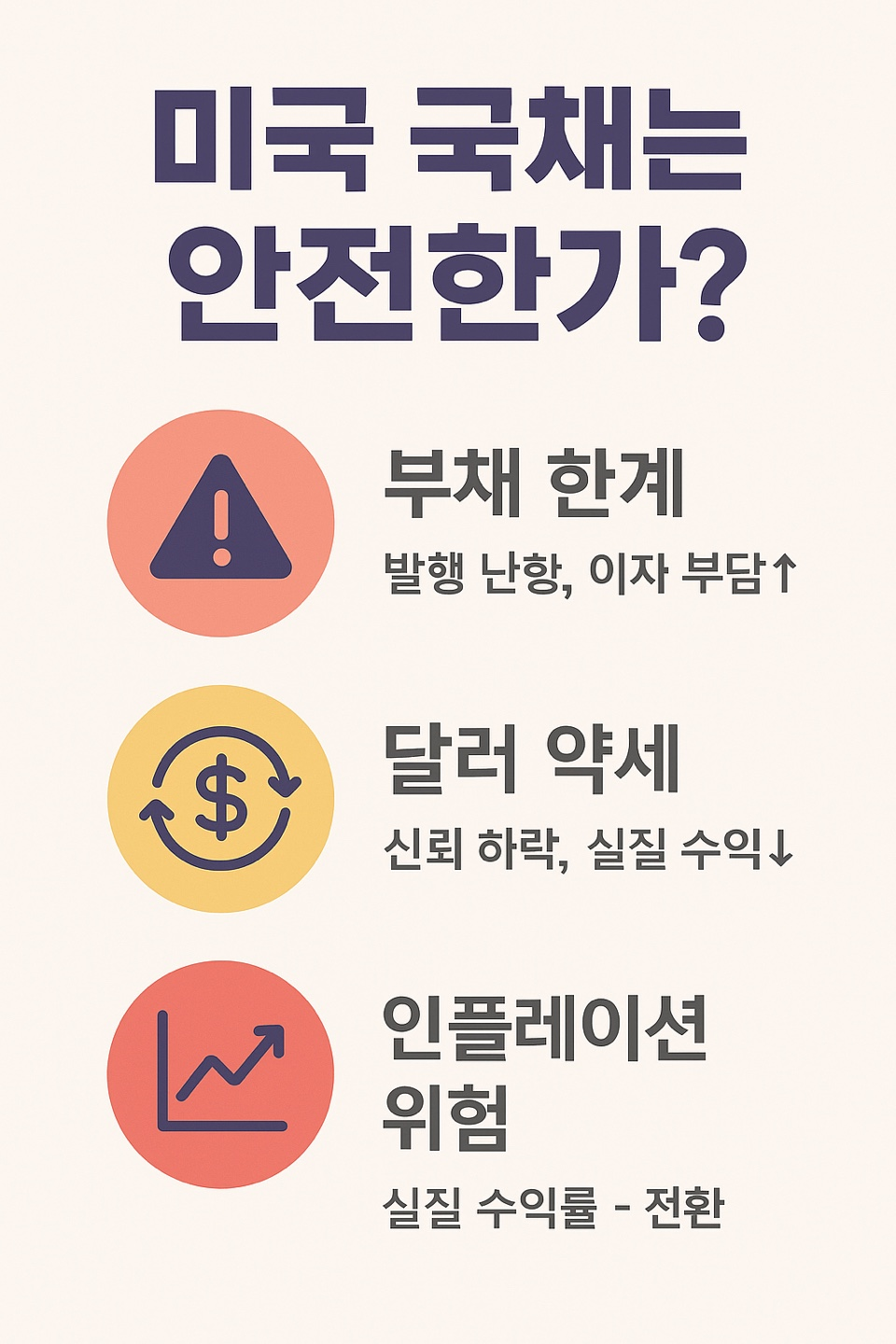 미국 국채는 안전한가?