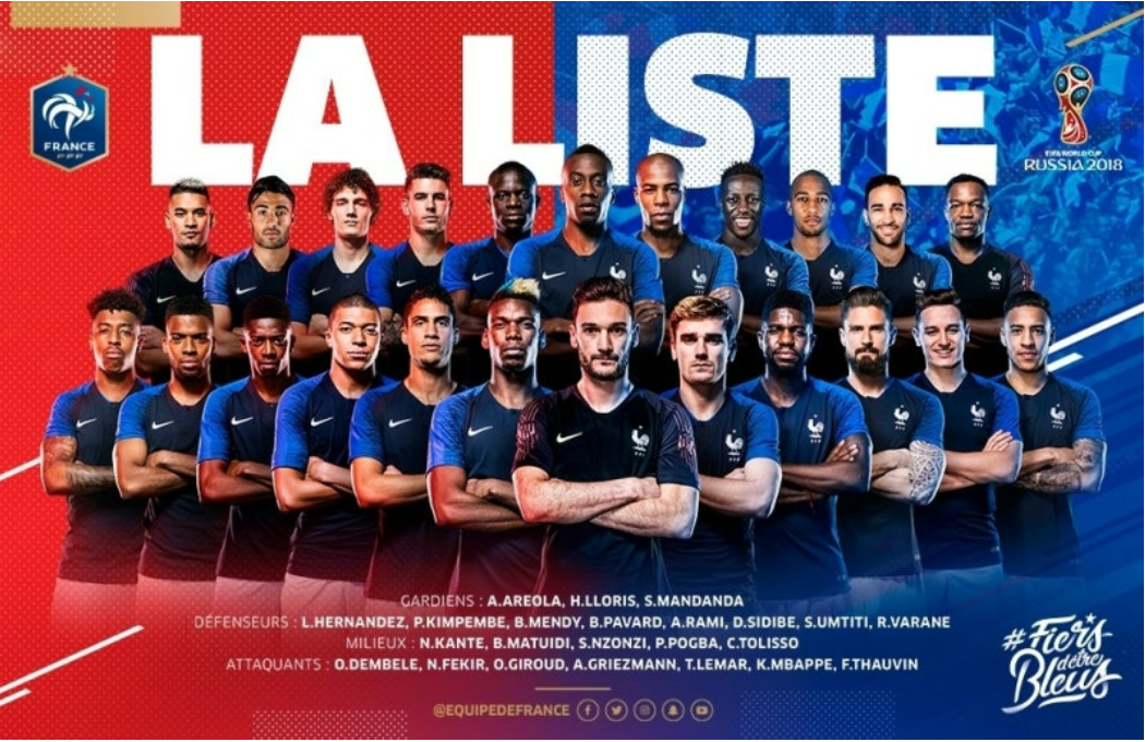 2018 프랑스 축구 국가대표