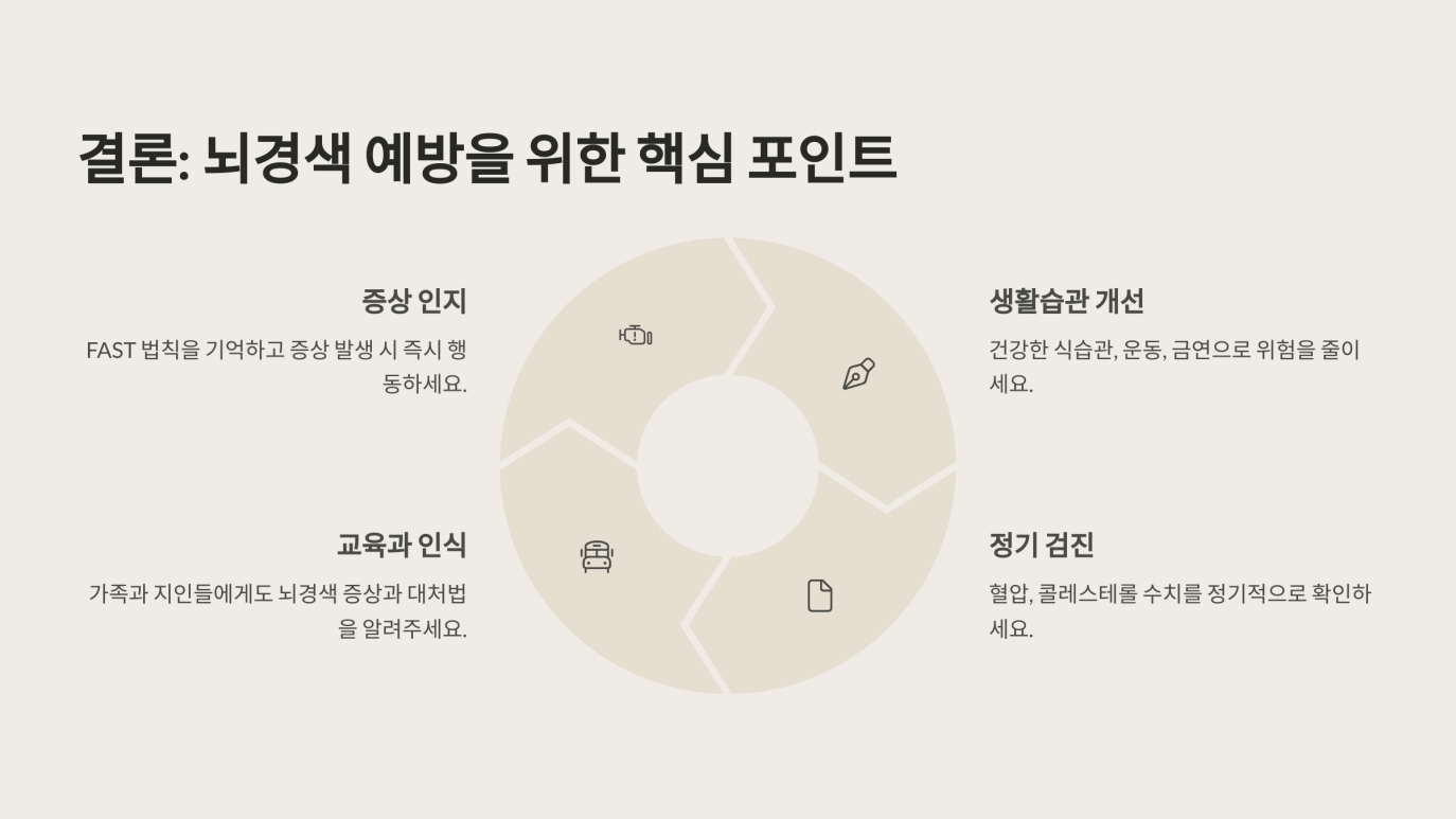 뇌경색 전조증상 12
