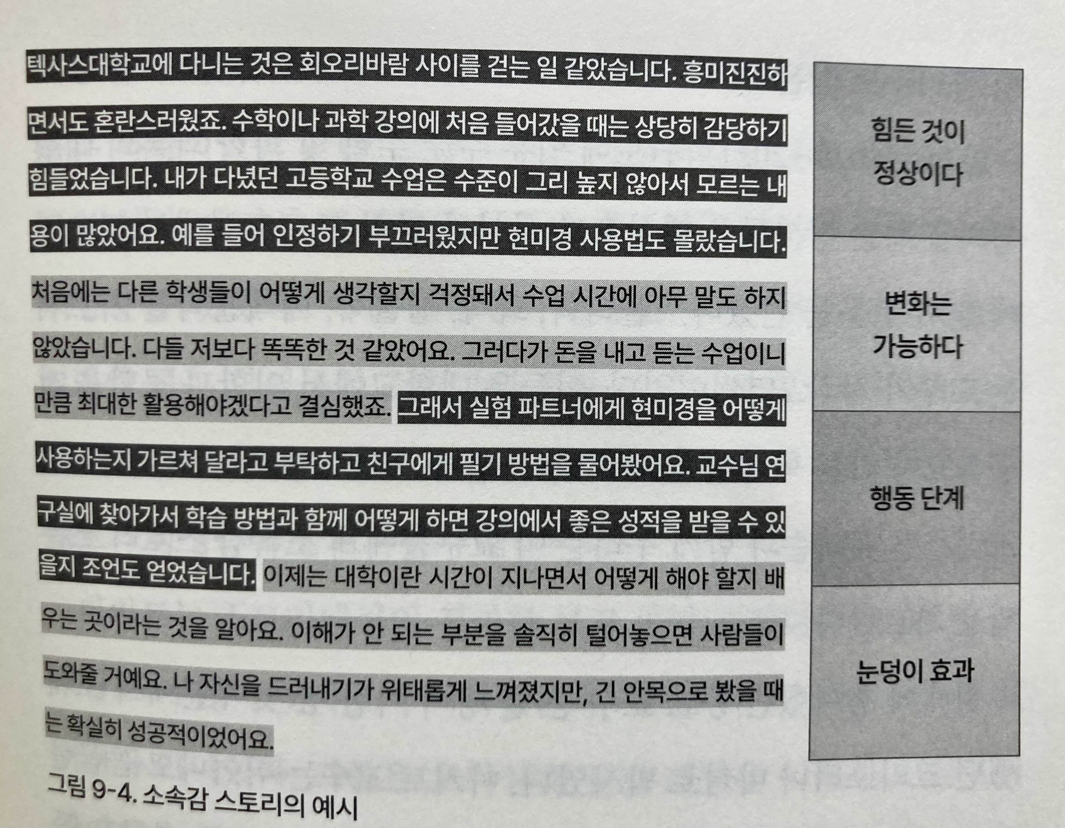 힘든 대학시절을 보내는 아이 변화시키는 법