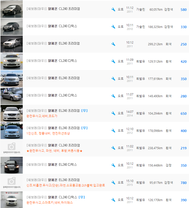 알페온 2.4 가솔린 등급 중고차 가격 : 250만원 ~ 750만원