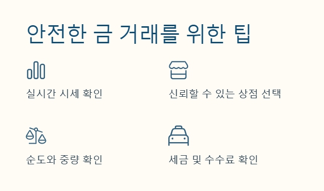 오늘의 금시세: 1돈 24K, 18K, 14K 사고 팔때 가격