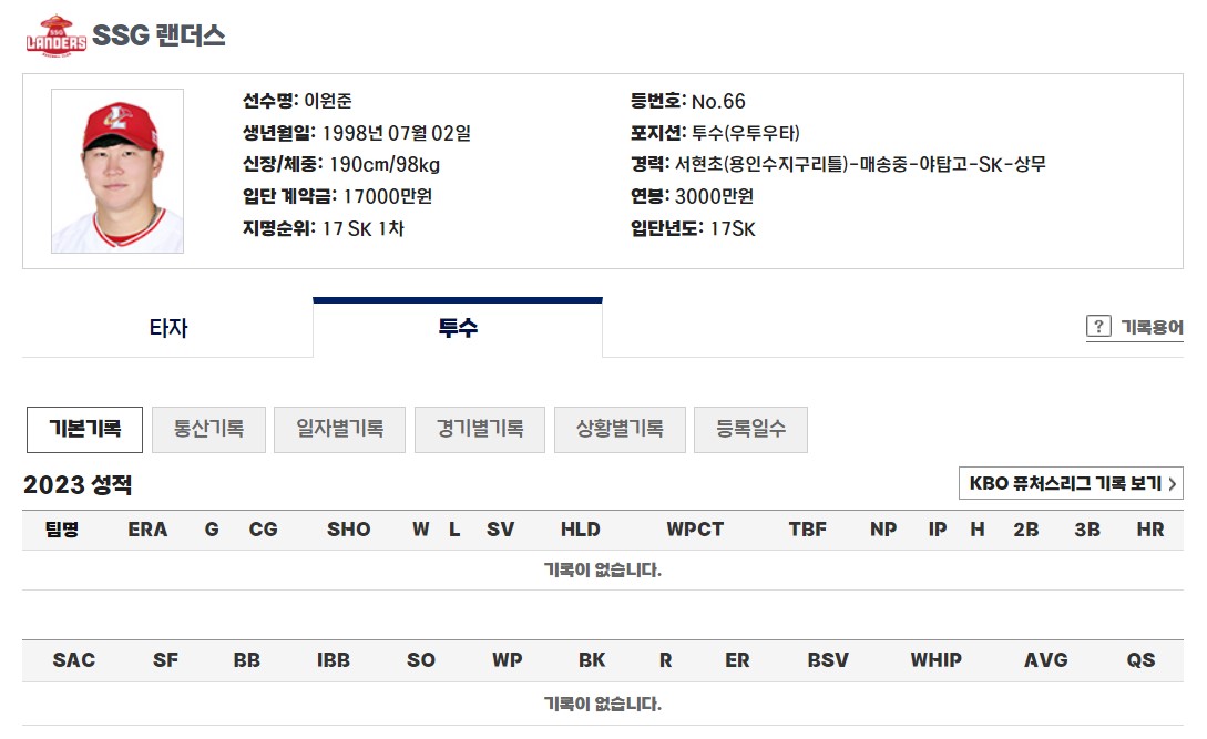 이원준 선수 2023 기록