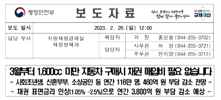 행정안전부 자료