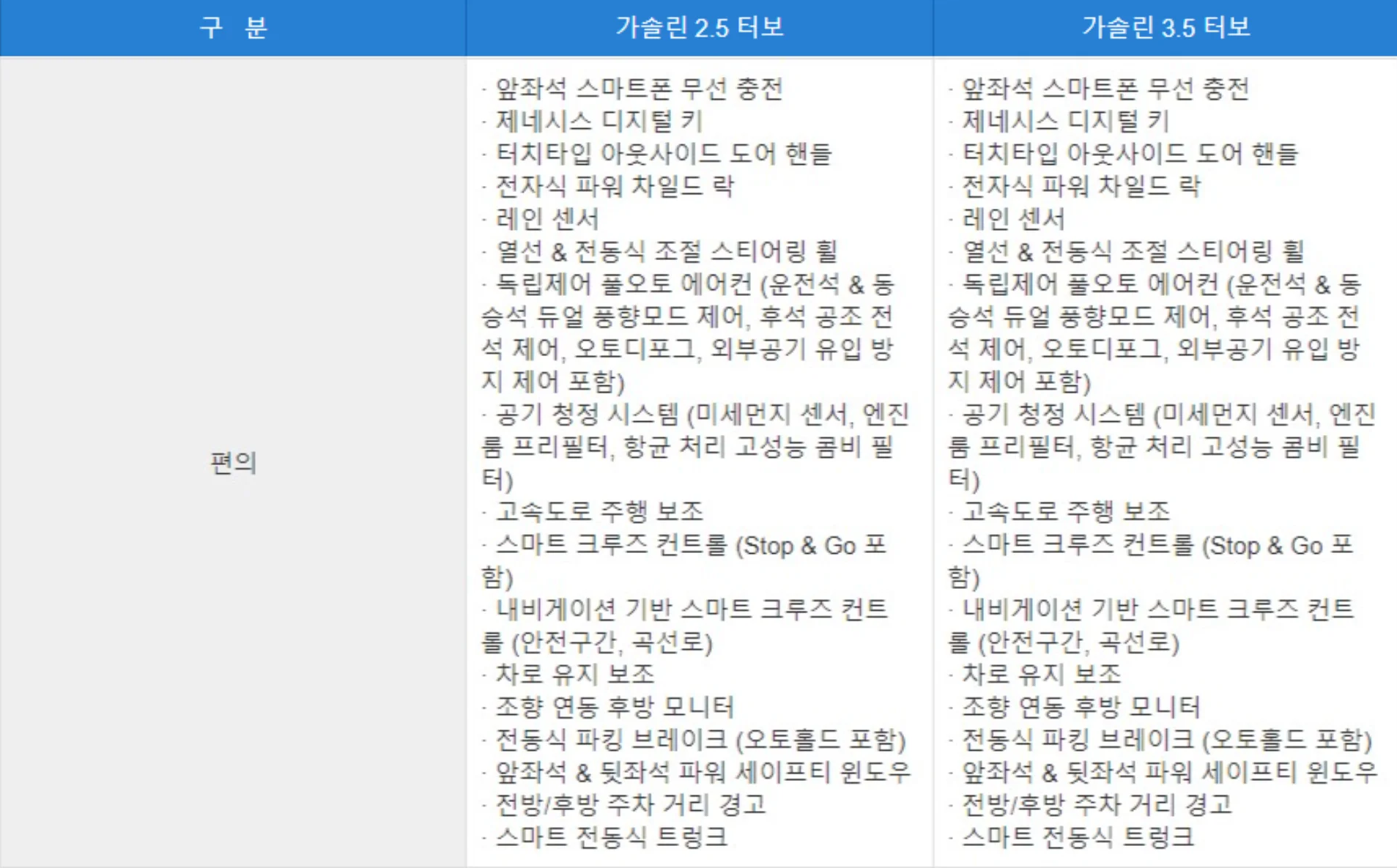 2023-G80-제네시스-13
