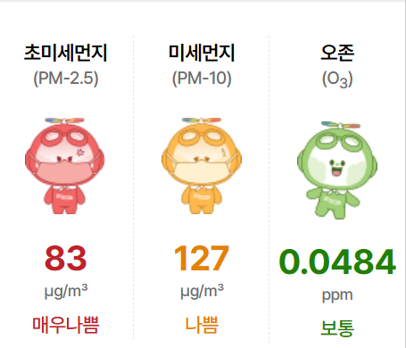 미세먼지 환기