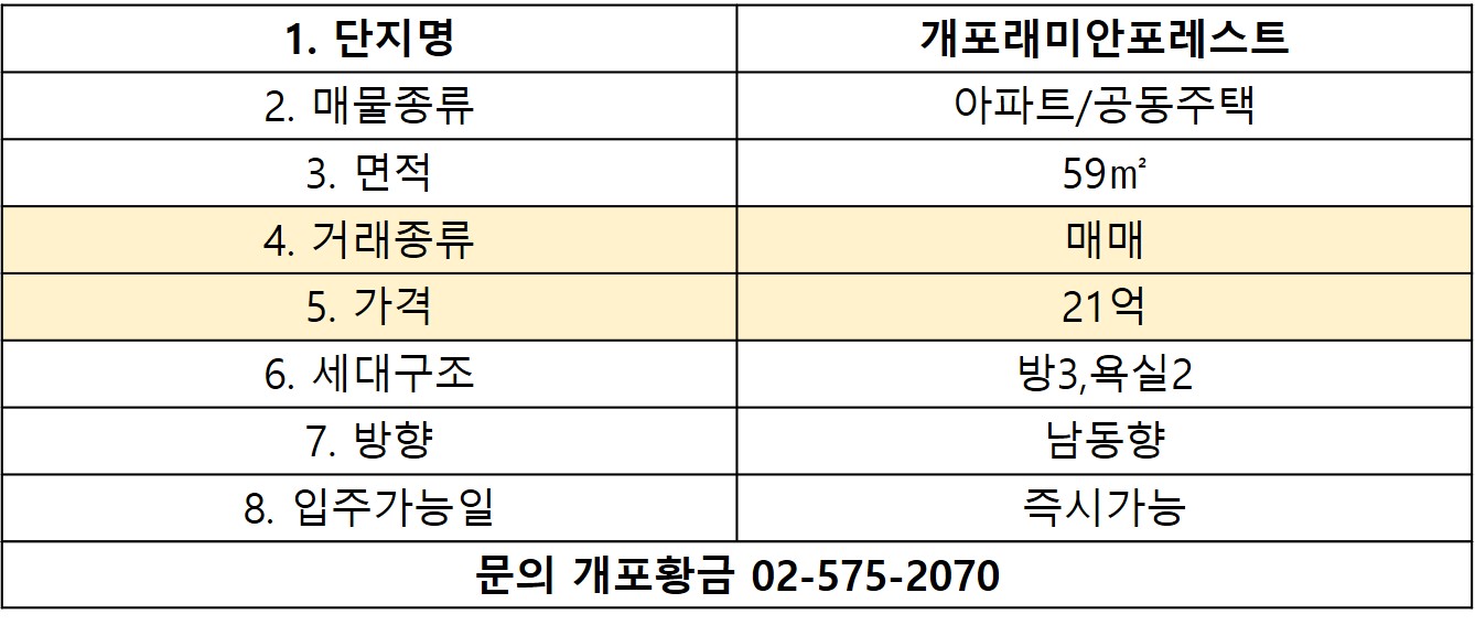 래미안포레스트매매