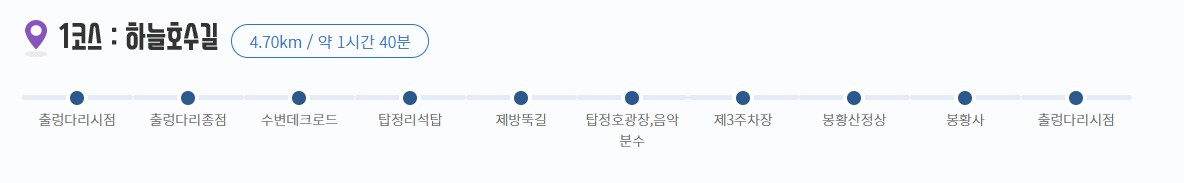 탑정호1산책길