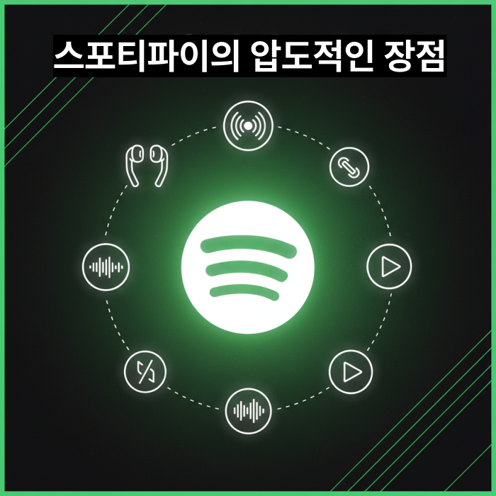 스포티파이 무료 버전의 압도적인 5가지 장점