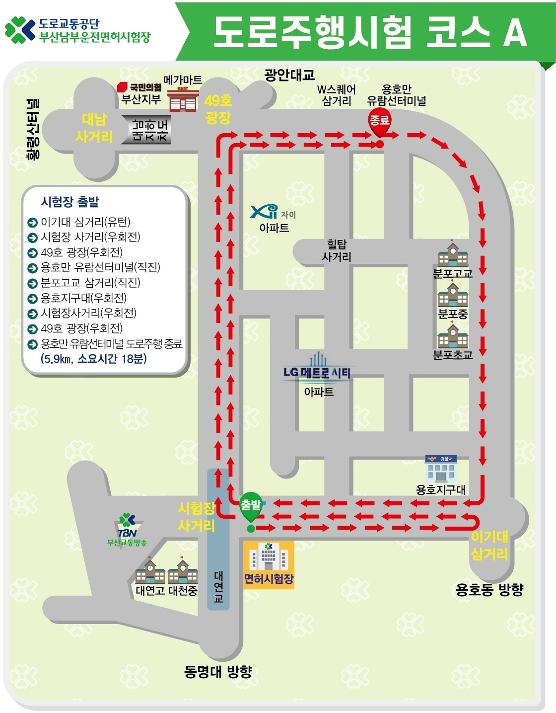 부산남부-운전면허시험장-도로주행-코스-및-예약하기
