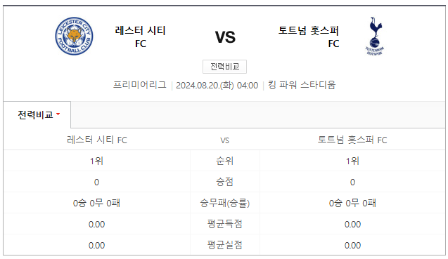 2024년8월20일 레스터 시티 FC 토트넘 홋스퍼 FC