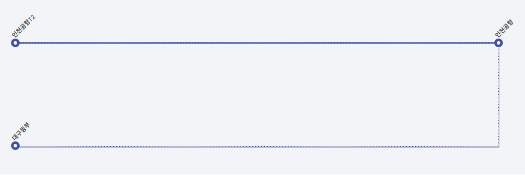 동대구에서인천공항-리무진노선도