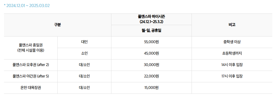 이천 테르메덴 온천 요금표
