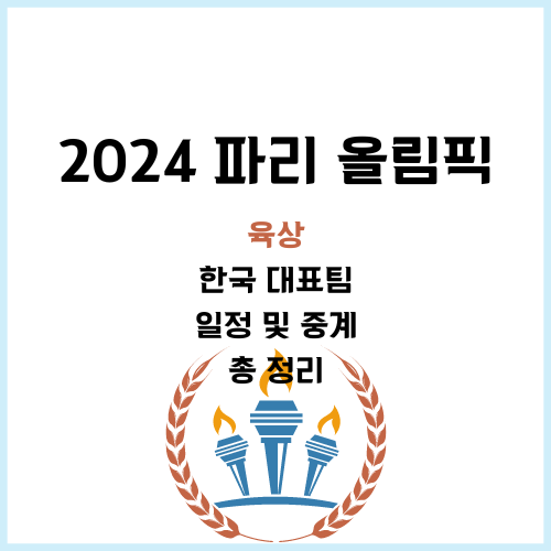 파리 올림픽 육상