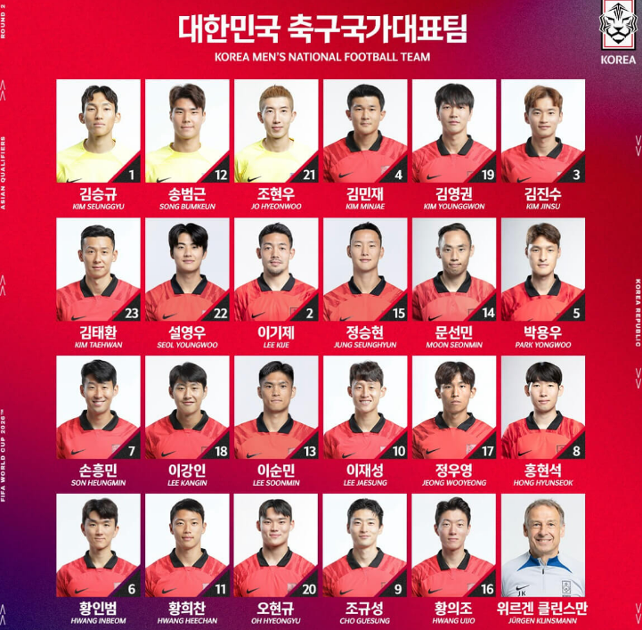 월드컵 2차 예선 2026 FIFA