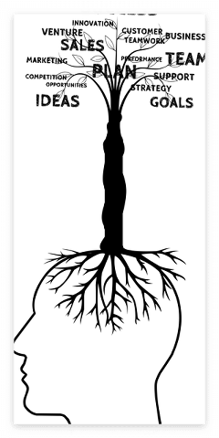 2024년 추천 무료 마인드맵 앱 프로그램 어플과 사이트