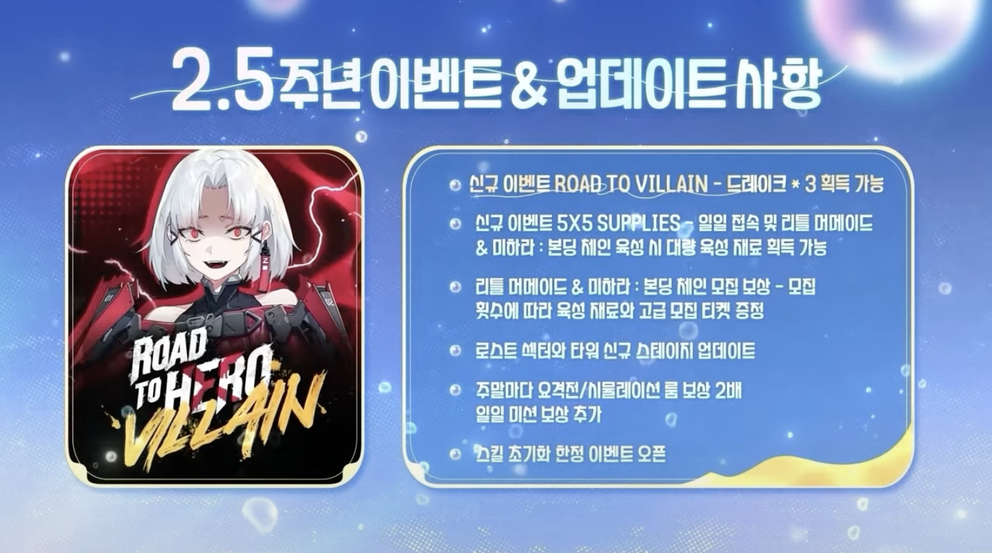 니케 2.5주년