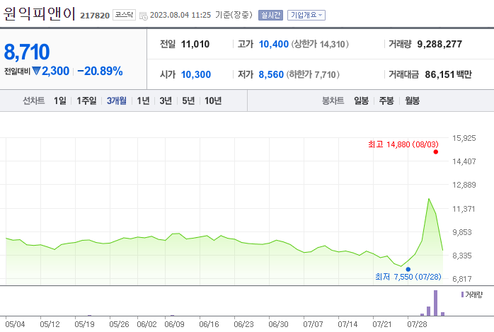 초전도체 관련주