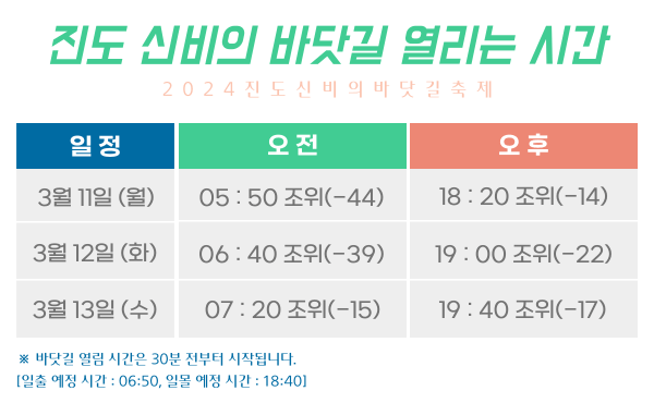 2024진도신비의바닷길 열리는 시간