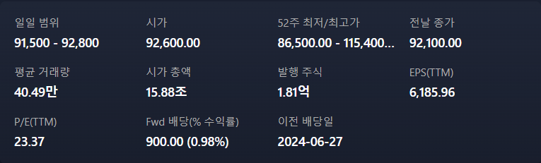 LG전자