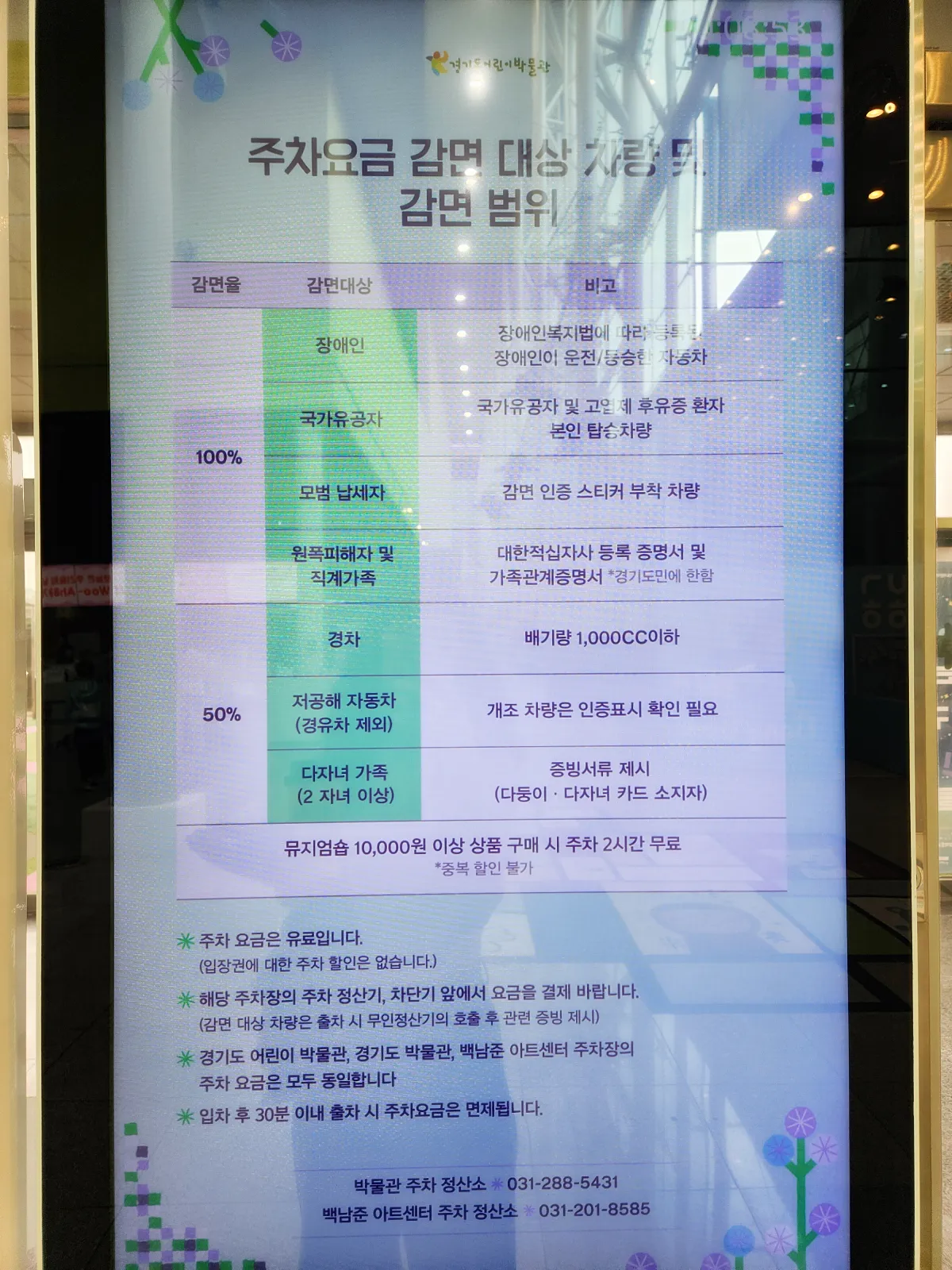 주차요금-감면-범위