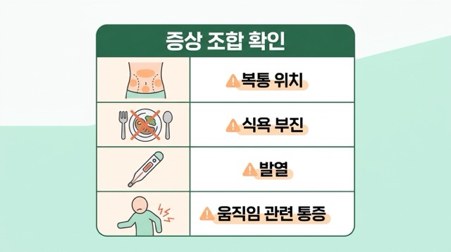 맹장염 초기증상 복통 위치 변화 식욕저하 미열 구토 설사 변비