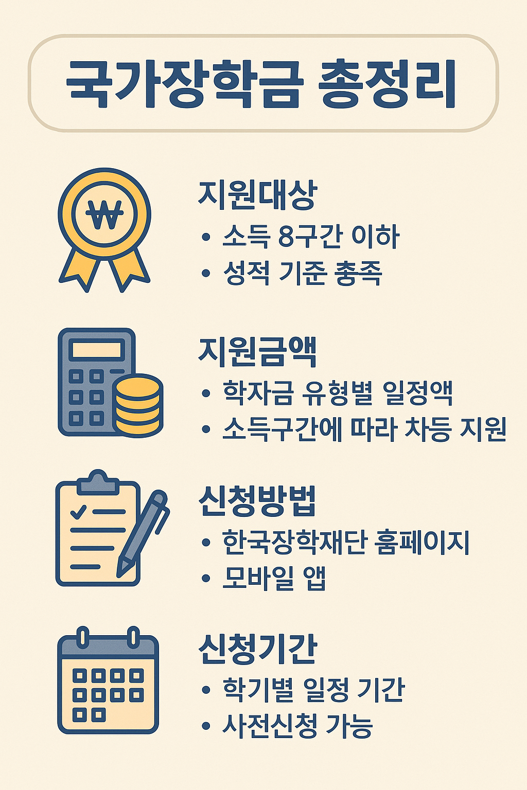 국가장학금 신청 방법 총정리