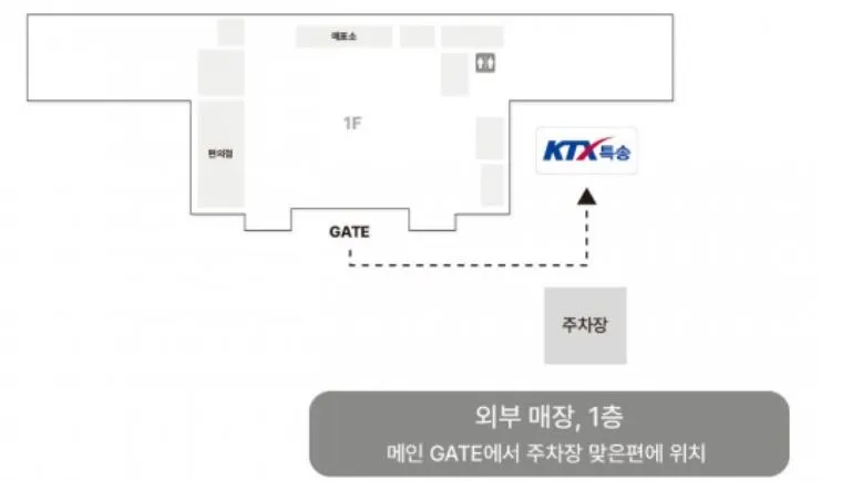 목포역 KTX특송화물