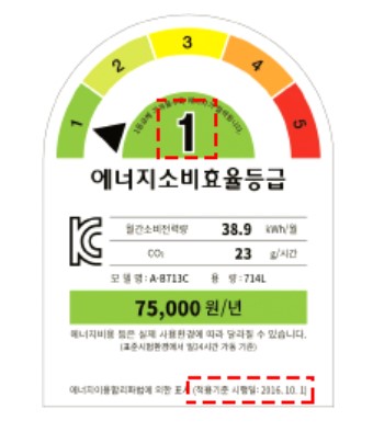 으뜸효율가전제품_6