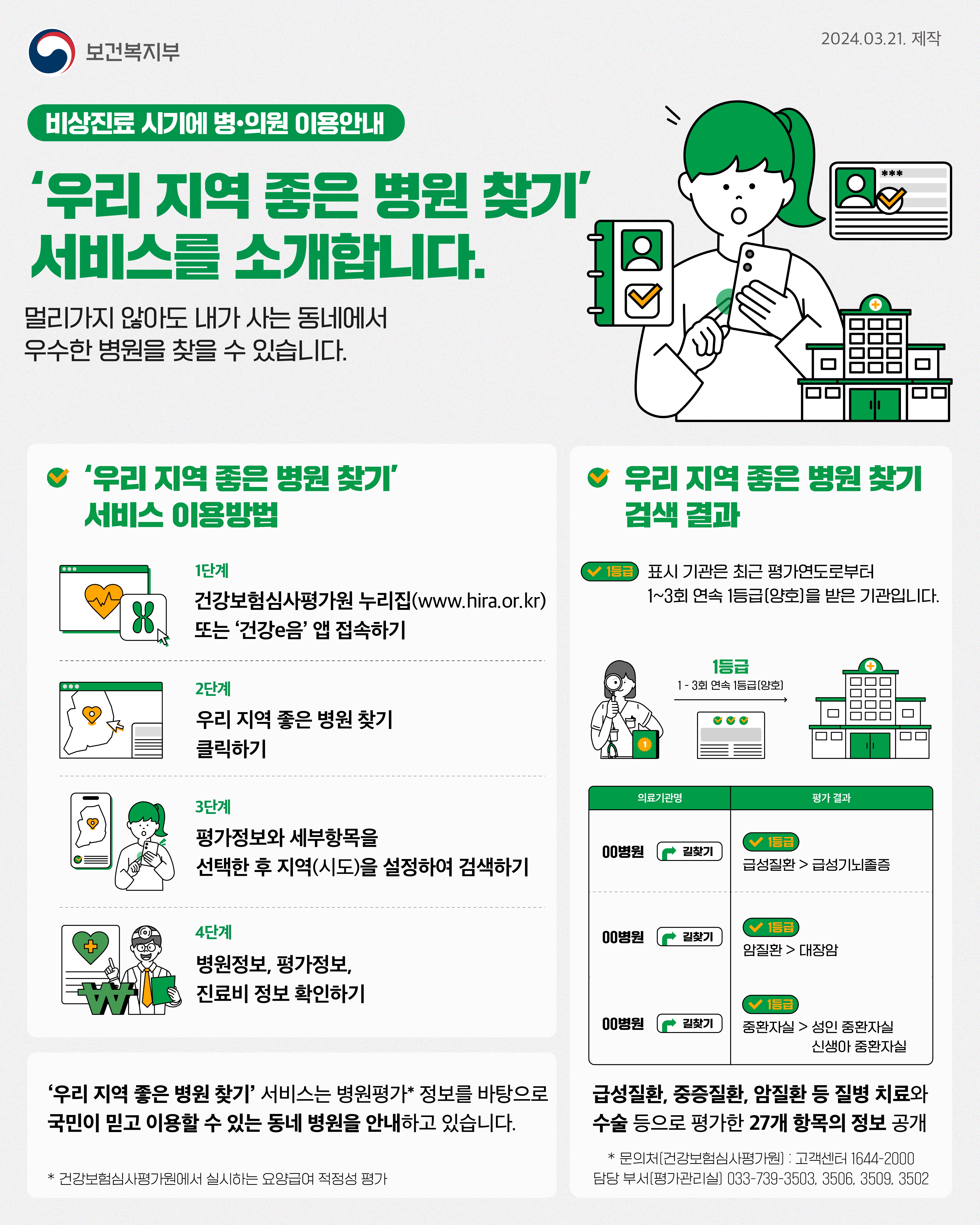 우리 지역 좋은 병원 찾기 서비스