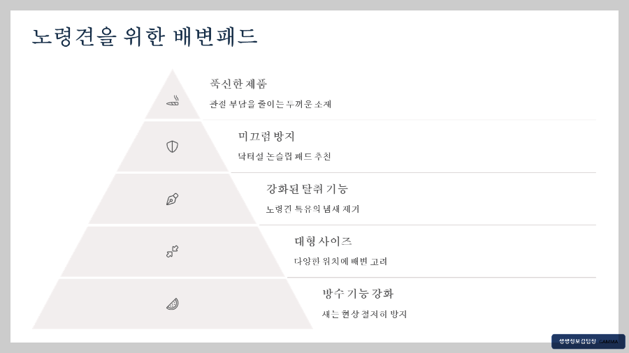 강아지 실내 배변패드 고르는 법