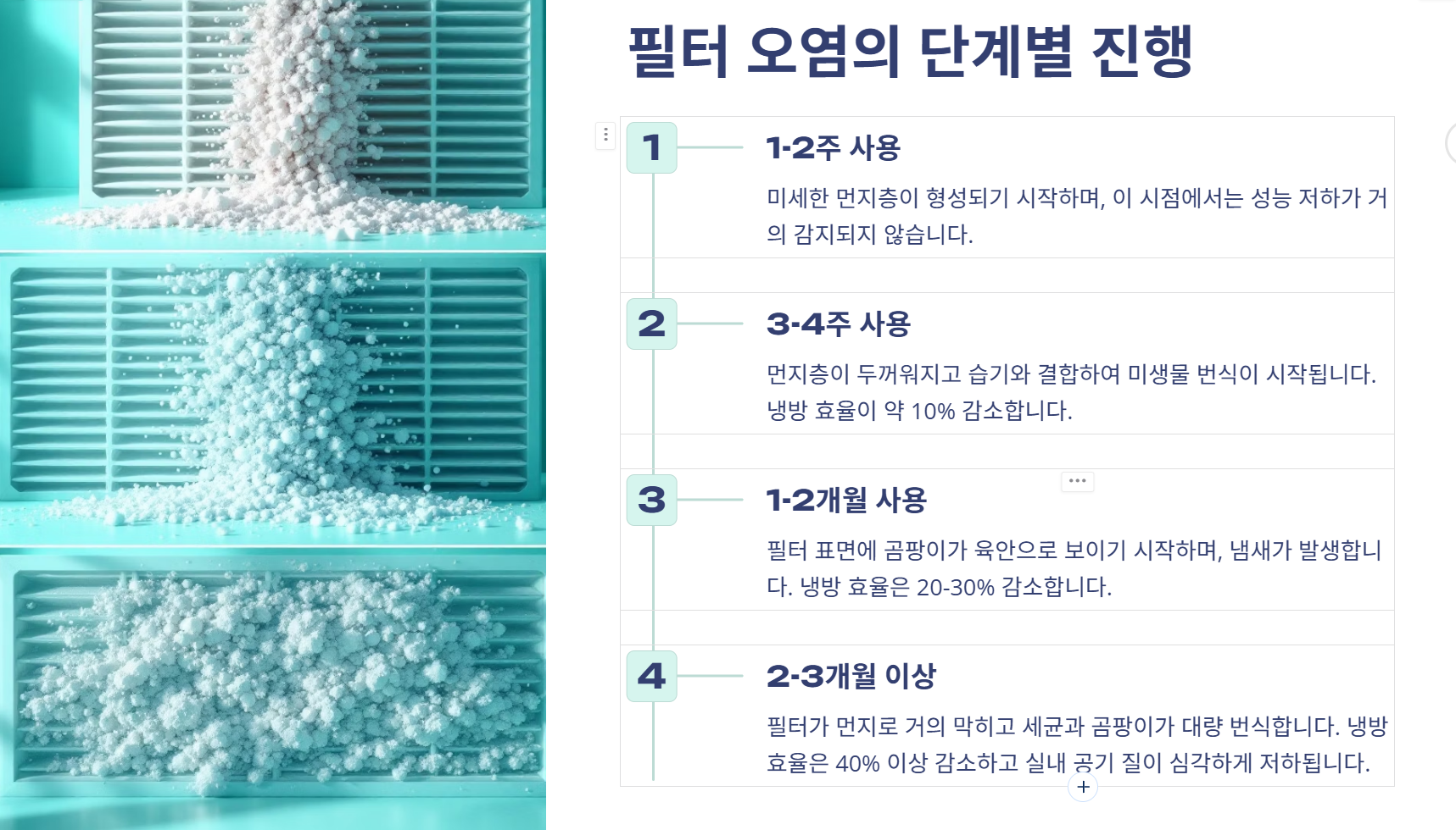 🧼 에어컨 필터 청소, 왜 미루면 안 될까? 냉방비보다 더 큰 손해를 부른다