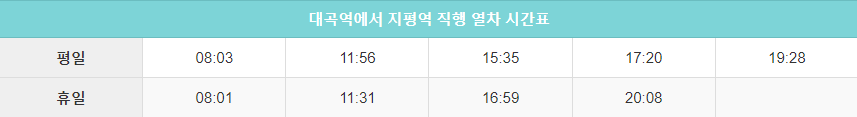대곡역에서 지평역 직행 시간표