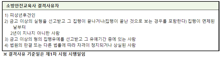 소방안전교육사