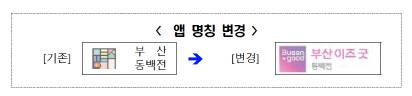 부산이즈굿 동백전