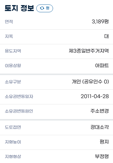사진출처는 디스코
