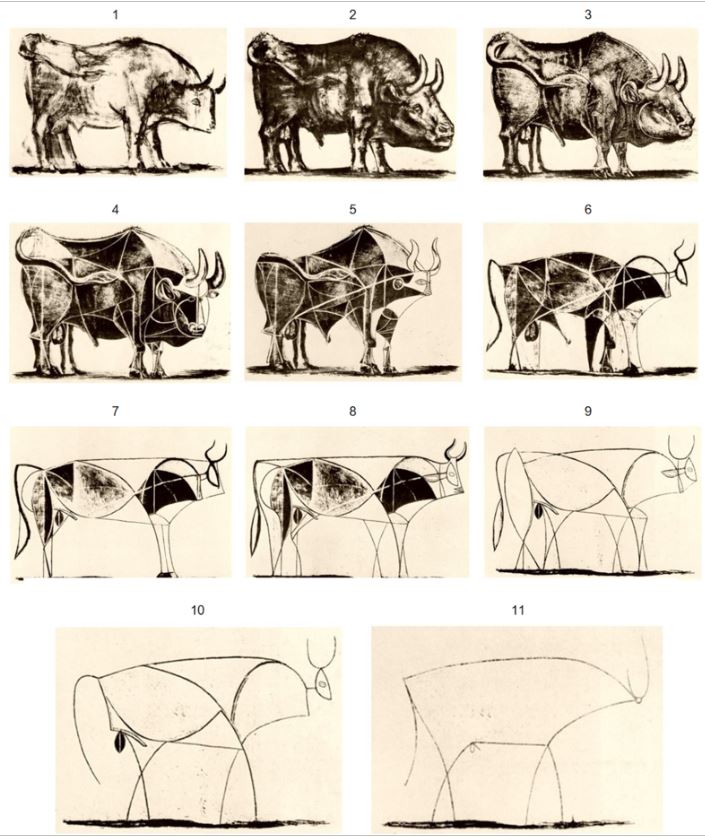 ํ๋ธ๋ก ํผ์นด์์ ํฉ์ : ๋ฏธ๋๋ฉ ๋ฆฌ์คํธ์ ์ต์ ์ 