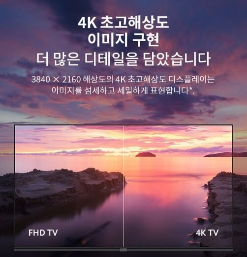 샤오미 TV A PRO 해상도
