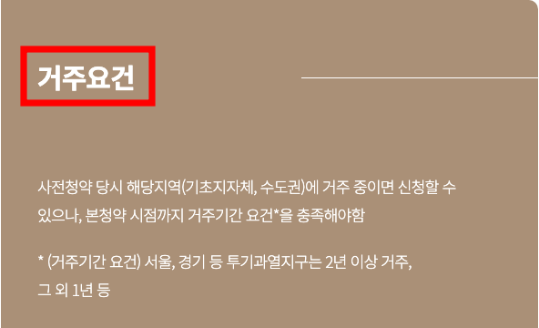 3기 신도시 사전청약 공공분양