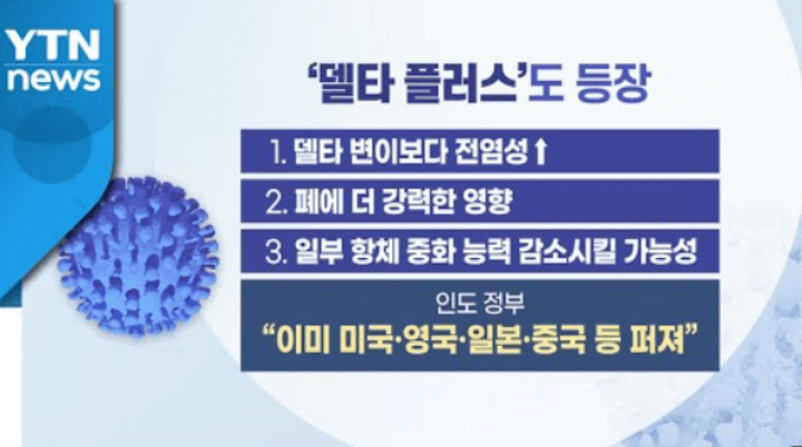 델타변이-바이러스-플러스-증상-전파력-치명률-안내