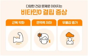 비타민D 부족증상_5