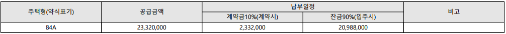 발코니 확장 금액