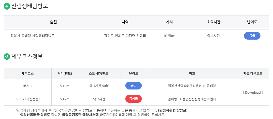 곰배령 예약하기 및 곰배령 등산코스 바로 확인하기