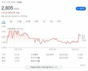틱톡 관련주 사진