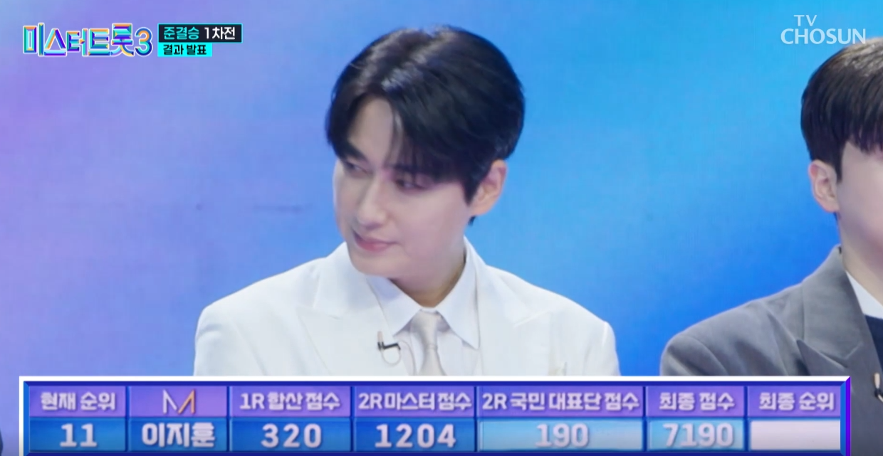 미스터트롯3-결승진출자명단